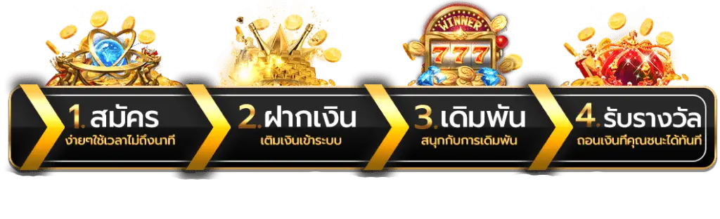 ปั่น สล็อต